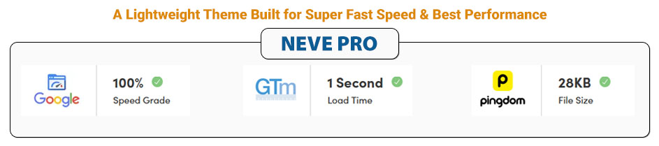 Neve Pro theme - Neve Pro - Lightweight, Speed and Performance Test Results